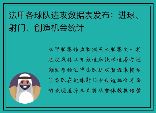 法甲各球队进攻数据表发布：进球、射门、创造机会统计
